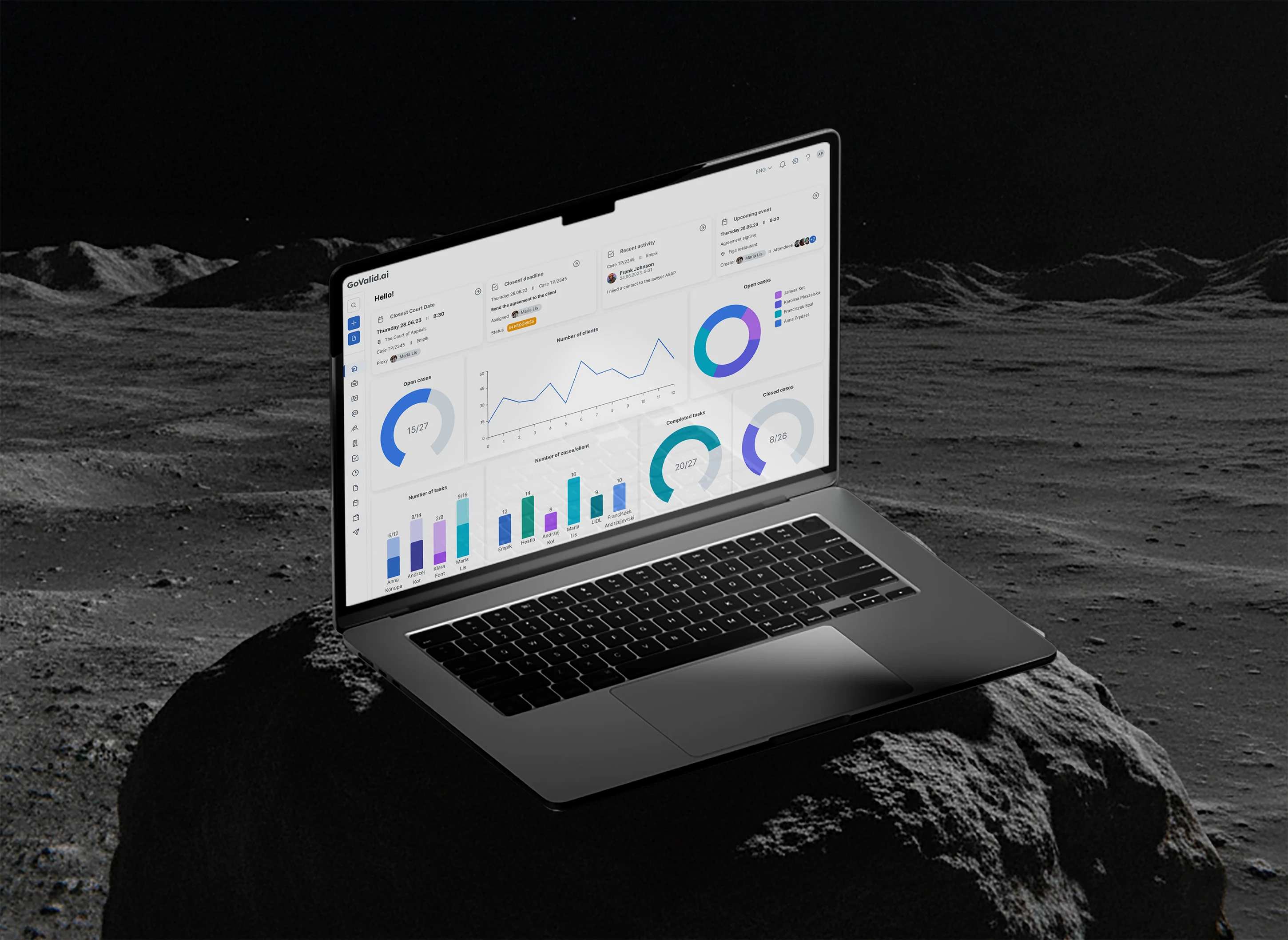 Human-in-the-loop - AI halucyjnuje, potwierdz z ekspertem